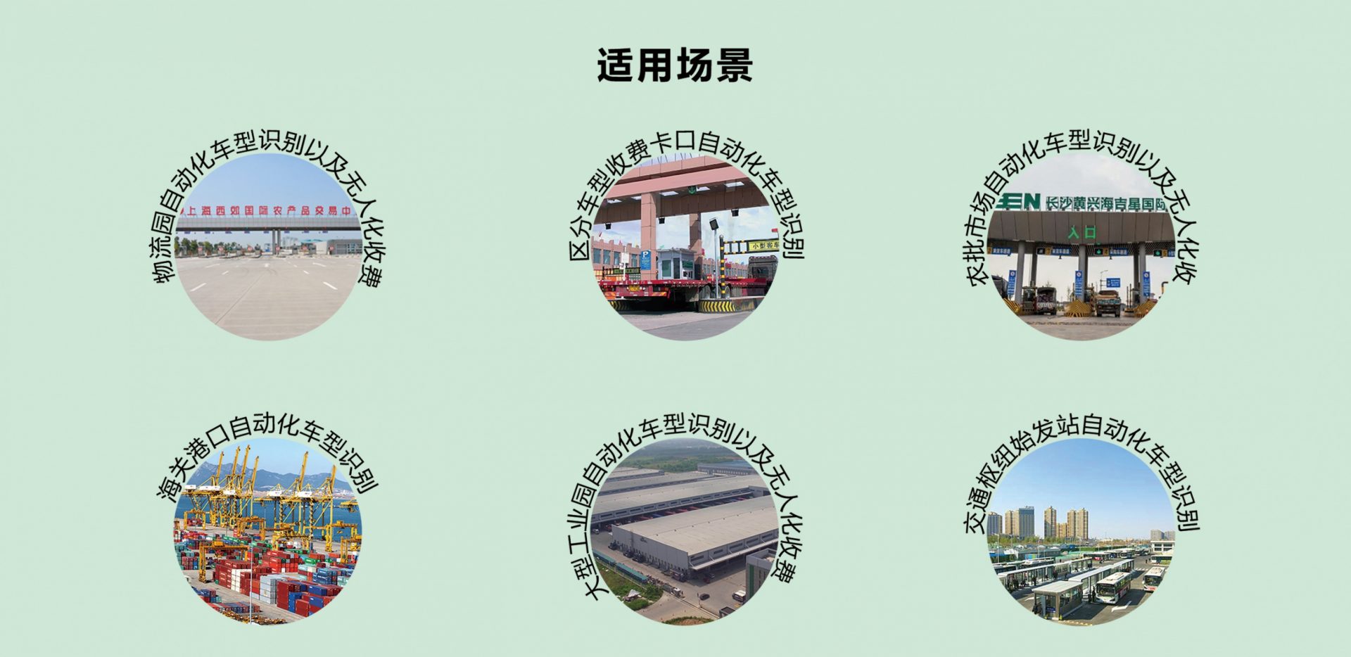 物流園車型識別適用場景圖